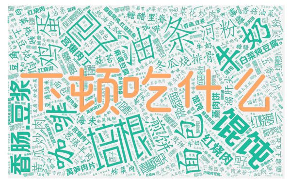 今天中午吃什么新版源码V1.1