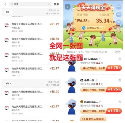淘宝天天得现金活动入口,别人卖188元,咱免费发布