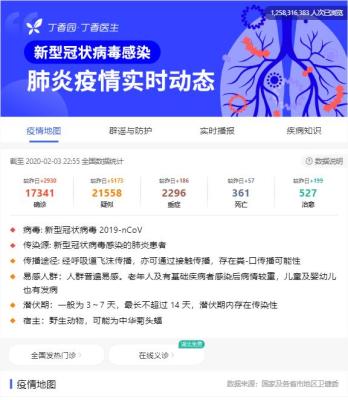 武汉疫情专题:丁香医生接口疫情地图新型冠状病毒肺炎疫情php源码