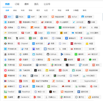 站长、自媒体、办公室神器，海量新鲜事一网全掌握