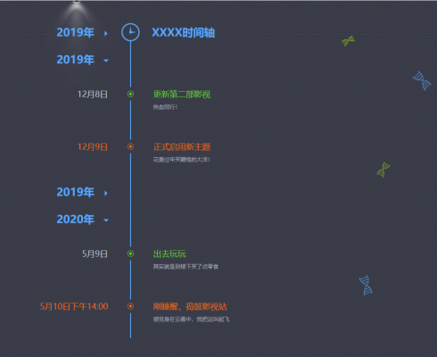 网站发展史记录网页面HTML源码 记录网站发展史