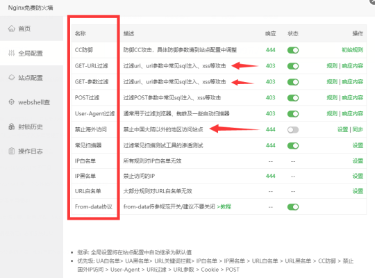 微信公众号token验证不通过的原因